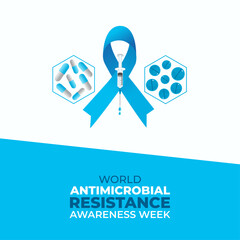 World Antimicrobial Resistance awareness week. 18-24 November. Holiday concept. Template for background with banner, poster and card. Vector illustration.