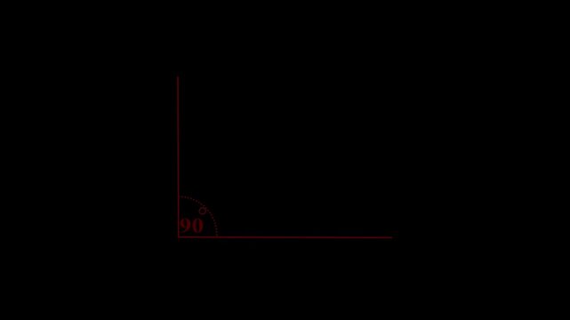 Indicated as 90&deg;.90 degree angle line icon. 90 degree right angle measurement animation.