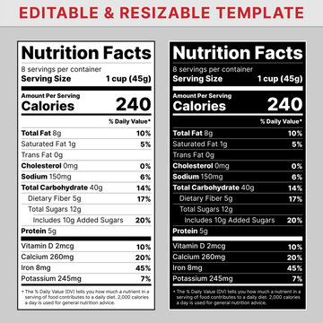 Nutrition label. Nutrition facts. Nutrition facts label template for food content, packaging design.