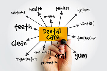 Dental care mind map with marker, health concept for presentations and reports