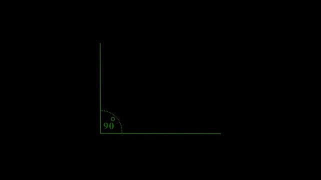 Indicated as 90&deg;.90 degree angle line icon. 90 degree right angle measurement animation.