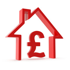 UK Housing Market Costs and Property Value