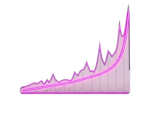 3d illustration of a pink graph showing a sharp upward trend with a smooth curve underneath, isolated on transparent background on transparent background
