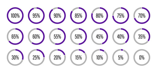 Progress bars. Template of violet and gray color fill pie charts indicator. Circle diagrams icons for infographics from 0 to 100 percent. Round graph loading progress set. Round percentage infographic