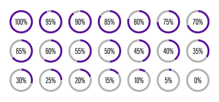 Progress bars. Template of violet and gray color fill pie charts indicator. Circle diagrams icons for infographics from 0 to 100 percent. Round graph loading progress set. Round percentage infographic