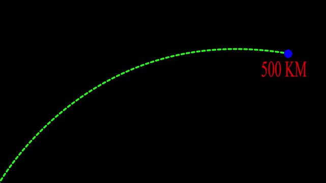 500 KM distance location animation video on black background. Animation video of 2000 KM . 4K video!