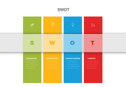 SWOT Infographic for Business Analysis and Strategic Planning