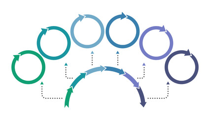 Infographic 6 steps.