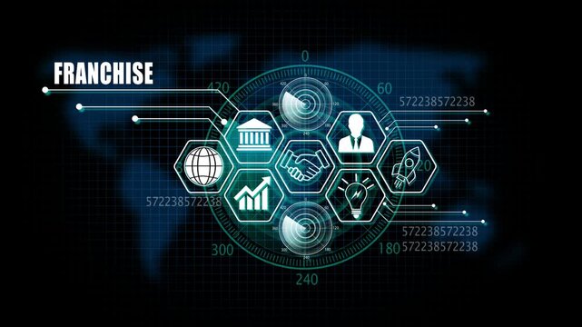franchise Lifecycle on Futuristic Radar Technology Background. 4k animation 