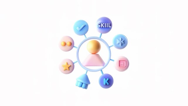 A colorful 3D diagram representing skills with icons, illustrating various attributes in a circular layout.