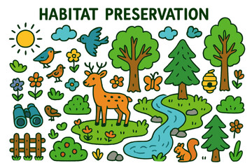 Obraz premium Habitat Preservation Doodle. habitat preservation. Colorful Hand-drawn doodle Children illustration habitat preservation forest, river, trees, birds, deer,