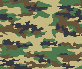 
Vector forest camouflage background, military texture for printing