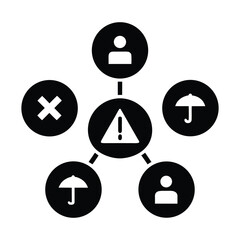 Risk management diagram showing threat impact on user with umbrella protection and cancellation