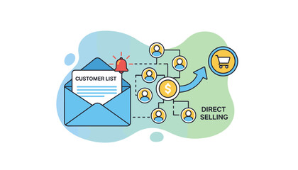 Direct selling concept illustration showing a customer list in an email with a notification bell, connected to a network of people, a dollar sign, and a shopping cart, symbolizing marketing and sales