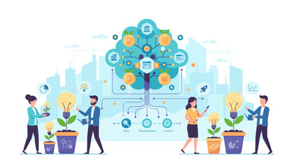 Business people nurturing potted plants symbolizing growth and innovation, with a central tree structure representing ideas, development, and launch stages against a city skyline backdrop