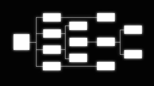 Abstract workflow diagram overlay. Business process mapping and data structure visualization. Digital flowchart interface. Smart planning, . 4k video animation. 