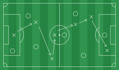 Soccer field strategy. Soccer strategy vector