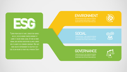 Corporate responsibility infographic illustrating the three pillars of ESG: Environment, Social, and Governance on a clean, modern design.