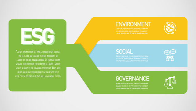 Corporate responsibility infographic illustrating the three pillars of ESG: Environment, Social, and Governance on a clean, modern design.