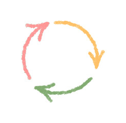 Hand drawn wavy chalk arrow circle in pastel style with sketch finish. This round element forms a symbol and icon, using graphic lines, and a unique textured art appearance.