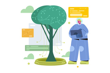 Artificial Intelligence and Ecology Integration