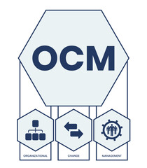 OCM - Organizational Change Management acronym. business concept background. vector illustration concept with keywords and icons. lettering illustration with icons for web banner, flyer