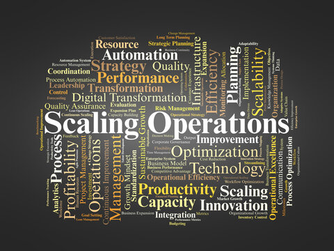 Scaling Operations Word Cloud. Collection Of Terms Related To Business Growth, Efficiency, Scalability, Strategy, And Technological Transformation For Sustainable Performance.