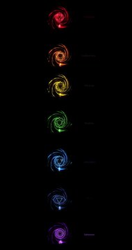 Meditation chakras energy stillness 