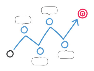Strategic planning template, business strategy, marketing tactic to achieve target