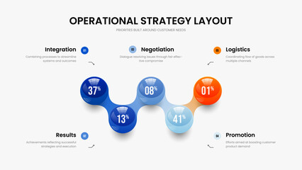 Corporate Showcase Slideshow Layout Vector Illustration. Market Portfolio Five Step Chart Slide Design. Investor Plan 5 Element Infographic Frame Template.
