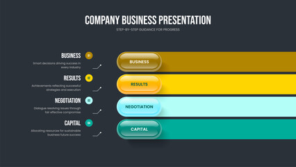 Project Campaign 4 Step Diagram Presentation Design. Enterprise Performance Slideshow Template Vector Illustration. Sales Showcase Four Option Infographic Frame Layout.