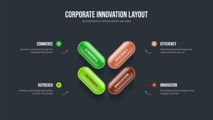 Enterprise Overview Four Element Infographic Frame Layout. Market Profile 4 Option Diagram Slide Design. Advertising Performance Slideshow Template Vector Illustration.