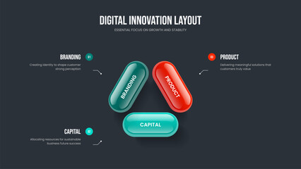 Market Growth Three Element Diagram Slide Design. Digital Plan Frame Template Vector Illustration. Service Showcase 3 Option Infographic Slideshow Layout.