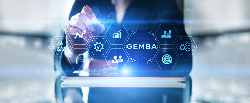 Gemba Walks for Continuous Improvement in Lean Management.