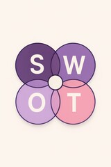 SWOT Analysis Pastel Circle Infographic