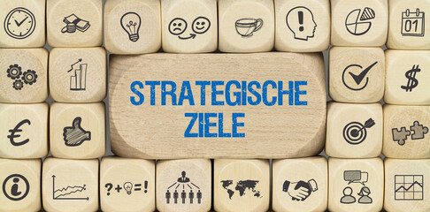 Strategische Ziele	

