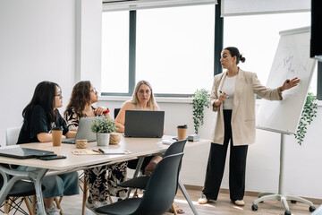 woman presenting on a whiteboard at a work meeting