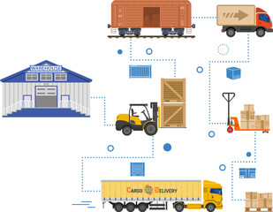 Fototapeta premium Warehouse and Logistics Banner