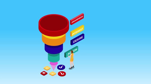 AIDA Marketing Funnel Concept: Woman Working on the Action Stage of the Customer Journey Funnel (Awareness, Interest, Desire, Action) 3d animation cartoon