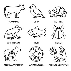 Biology linear icons set. featuring mammal, bird, reptile, amphibian, fish, insect, anatomy, cell, behavior symbols