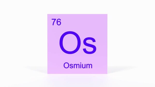 Osmium Element 4K Render - Periodic Table Box with Atomic Number 76, Scientific Education, Chemistry Classroom, Modern Science Video, and Laboratory 3D Content