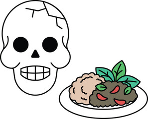 A skull is drawn next to a plate of food