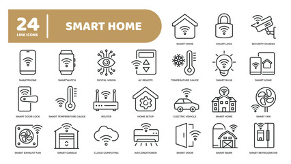 Set of collection line icons related smart home. Editable stroke. Perfect pixel on transparent background