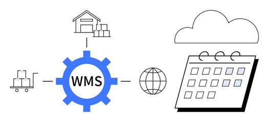 WMS gear connects warehouse, trolley, globe, and calendar representing logistics optimization, global coordination, time management. Ideal for supply chain, inventory, delivery scheduling