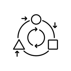 Circular Process Illustration: An abstract representation of a circular process, with interconnected shapes and directional arrows. Showcasing the cycle of continuous improvement, evolution.
