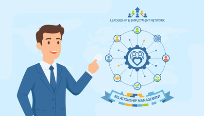 Business professional pointing to a diagram illustrating a leadership and employment network, emphasizing relationship management, human resources, and recruitment concepts with icons representing