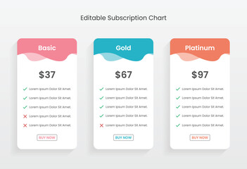 Digital product pricing plans table, pricing chart, price list for web or app. Product comparison business web plans. Subscription features checklist template. Ui UX pricing design tables with tariffs