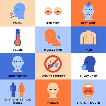 Measles symptoms chart and infographic or educational medical poster with rash, fever, cough and infectious disease signs for children, flu, mumps, rubella and viral illness awareness or prevention