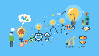 Vibrant flat design illustration depicting the process of idea generation and innovation, featuring a person contemplating a lightbulb with a brain, gears, multiple lightbulbs symbolizing progress, a
