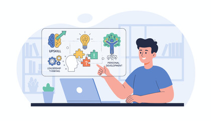 Modern flat illustration of a man pointing at a digital screen displaying concepts of upskilling, leadership thinking, and personal development with icons like a brain, gears, lightbulb, puzzle